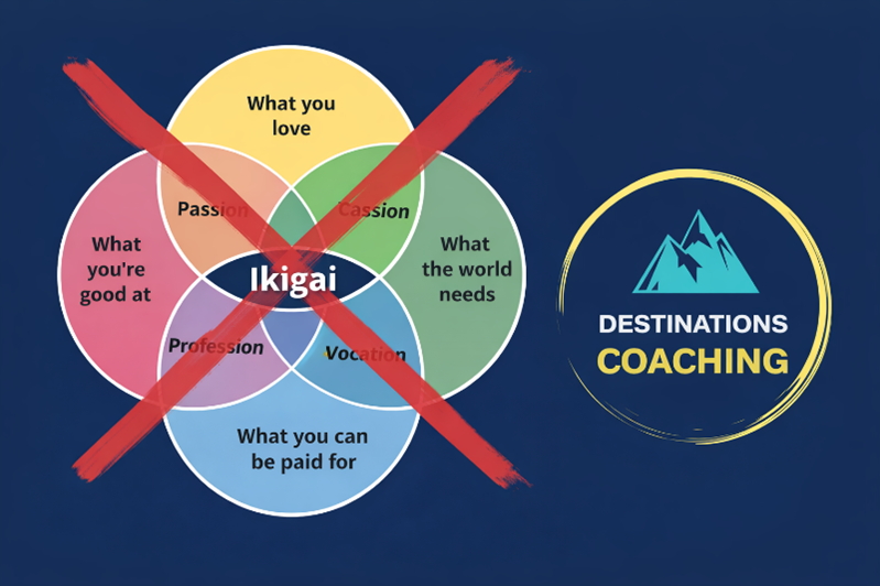 Ikigai Is Not About Hustle, Productivity, or Your Salary